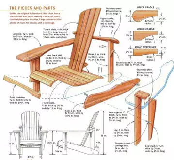 step by step woodwork plans